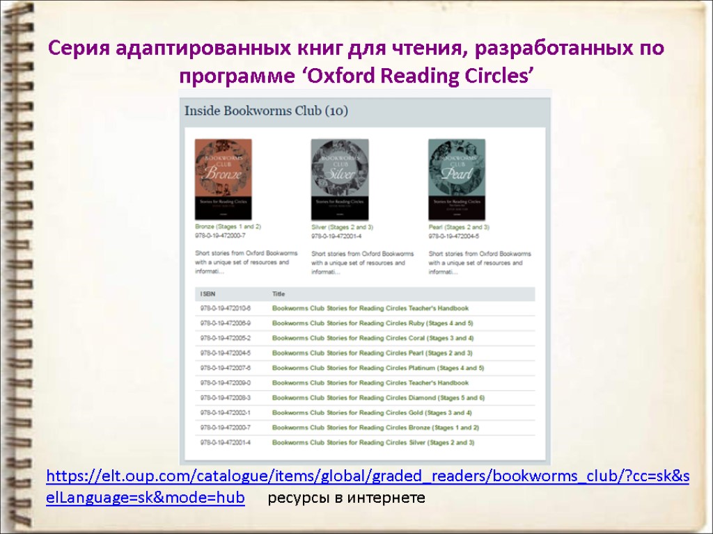 Серия адаптированных книг для чтения, разработанных по программе ‘Oxford Reading Circles’ https://elt.oup.com/catalogue/items/global/graded_readers/bookworms_club/?cc=sk&selLanguage=sk&mode=hub ресурсы в